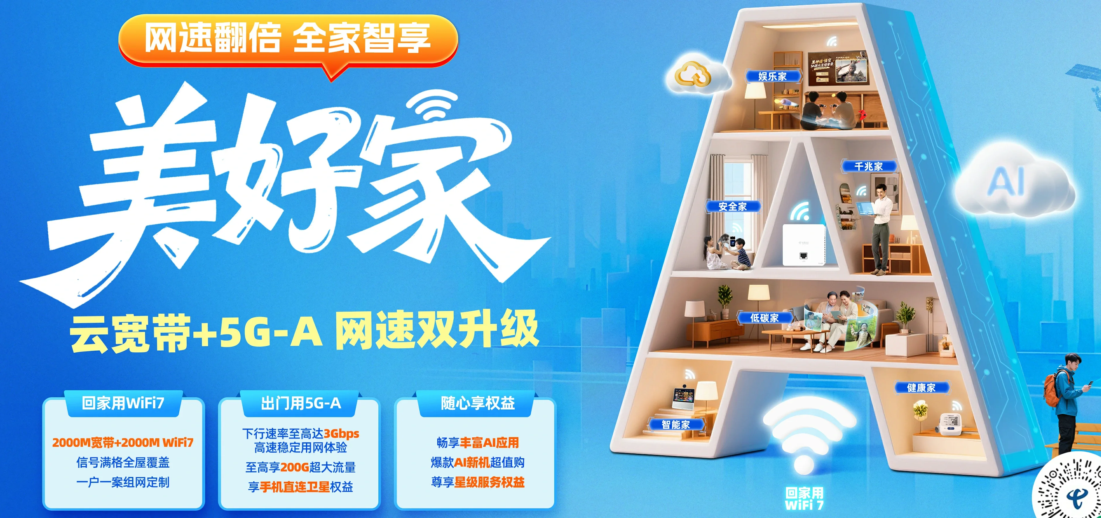 中国电信 庆阳电信宽带 宽带套餐